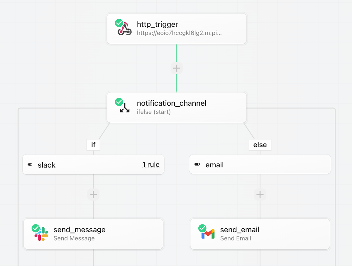 Run serverless functions