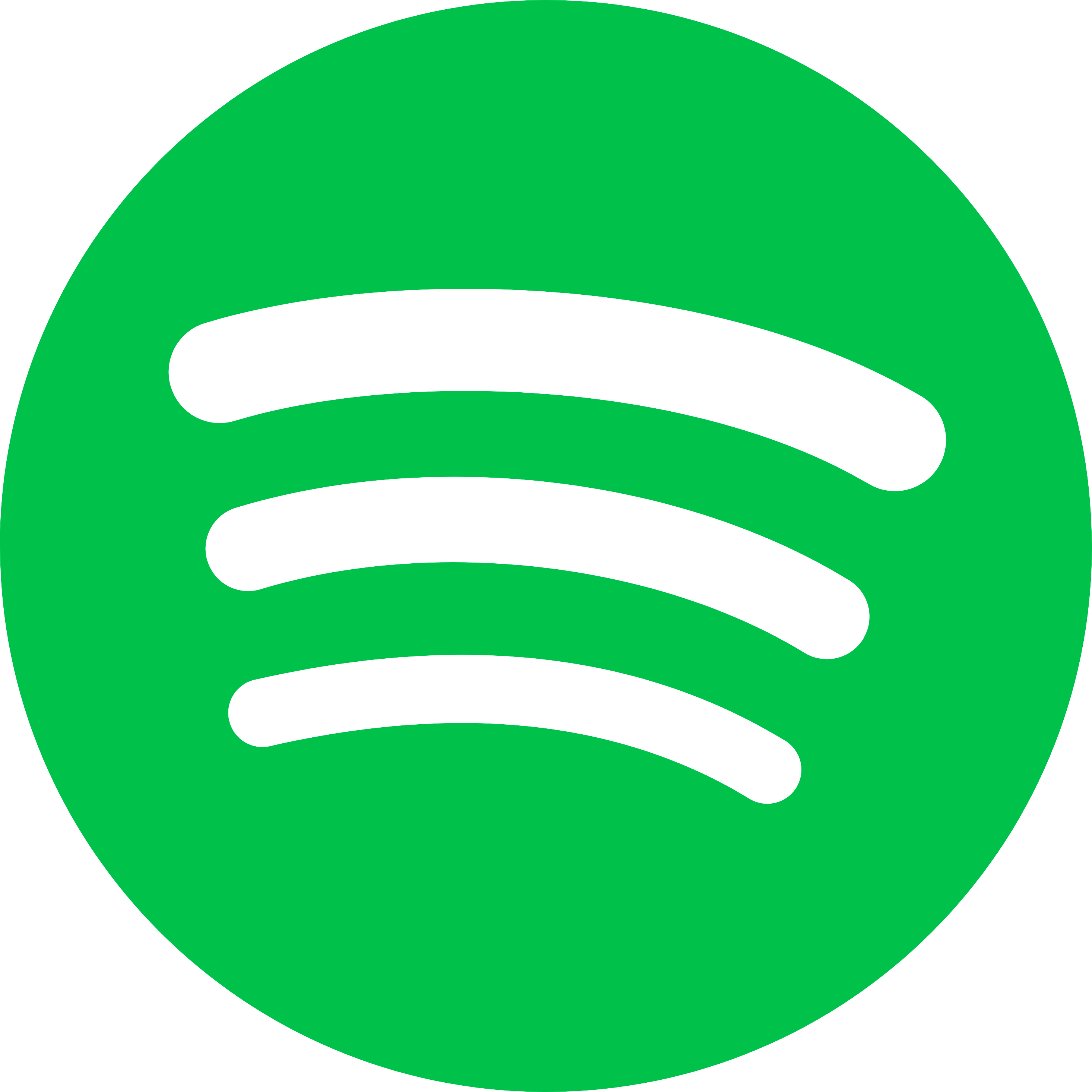 Getting Started with Spotify API (Complete Overview) 